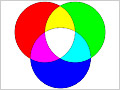  RGB  Visual Basic
